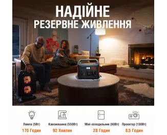Зарядная станция Jackery Explorer 1000EU 1002Wh | 1000W