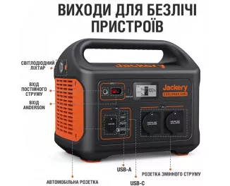 Зарядная станция Jackery Explorer 1000EU 1002Wh | 1000W
