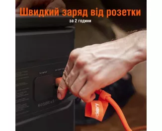 Зарядна станція Jackery Explorer 2000 Pro 2160Wh | 2200W