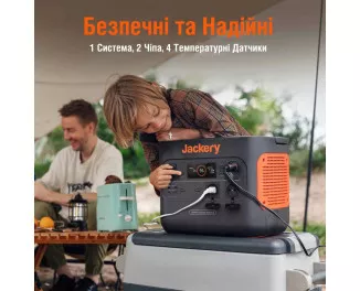 Зарядна станція Jackery Explorer 2000 Pro 2160Wh | 2200W