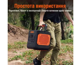 Зарядна станція Jackery Explorer 2000 Pro 2160Wh | 2200W