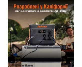 Зарядна станція Jackery Explorer 2000 Pro 2160Wh | 2200W