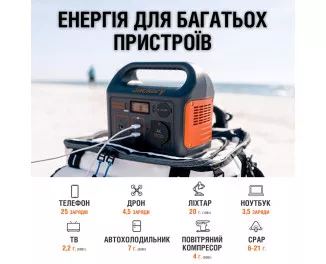 Зарядная станция Jackery Explorer 240EU 240Wh | 200W