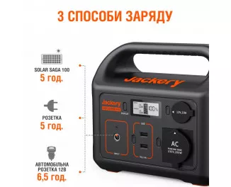 Зарядная станция Jackery Explorer 240EU 240Wh | 200W