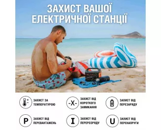 Зарядная станция Jackery Explorer 240EU 240Wh | 200W