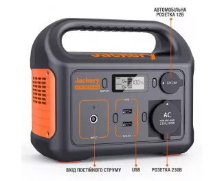 Зарядная станция Jackery Explorer 240EU 240Wh | 200W
