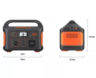 Зарядна станція Jackery Explorer 500EU 518Wh | 500W