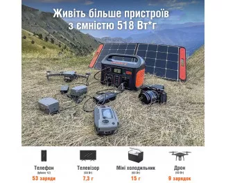 Зарядна станція Jackery Explorer 500EU 518Wh | 500W