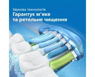 Зубная электрощетка PHILIPS Sonicare 2100 Series HX3651/13