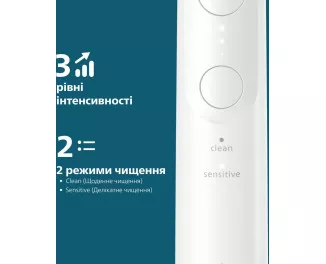 Зубная электрощетка PHILIPS Sonicare 6100 Series HX7400/06