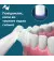 Зубная электрощетка PHILIPS Sonicare 6100 Series HX7400/06