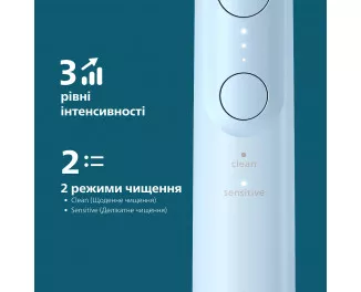 Зубная электрощетка PHILIPS Sonicare 6100 Series HX7406/01