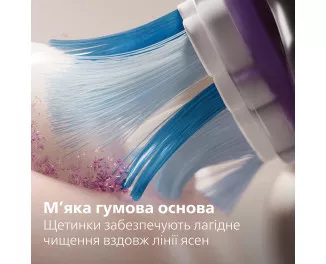 Зубна електрощітка PHILIPS Sonicare 7100 Series HX7421/01