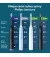 Зубна електрощітка PHILIPS Sonicare 7100 Series HX7421/01