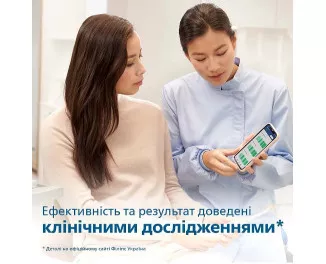Зубная электрощетка PHILIPS Sonicare DiamondClean Prestige 9900 HX9992/11