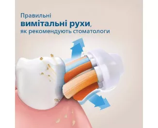 Зубная электрощетка PHILIPS Sonicare DiamondClean Prestige 9900 HX9992/11