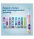 Зубна електрощітка PHILIPS Sonicare For Kids HX6352/42