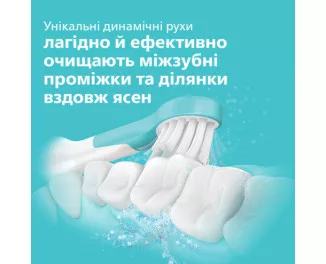 Зубна електрощітка PHILIPS Sonicare For Kids HX6352/42
