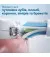 Зубная электрощетка PHILIPS Sonicare ProtectiveClean 4500 HX6839/28